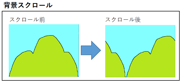 2d_game_0001