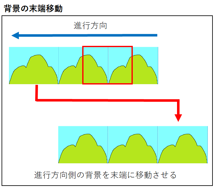 2d_game_0005