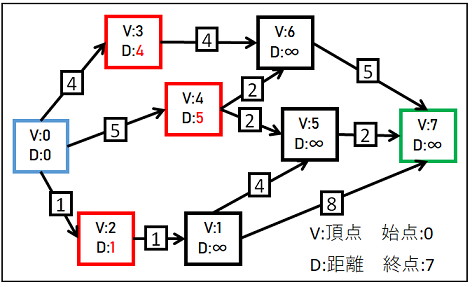 algorithm_0039