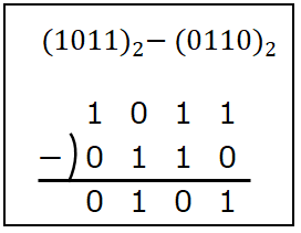 コンピュータ基礎 2進数の四則演算